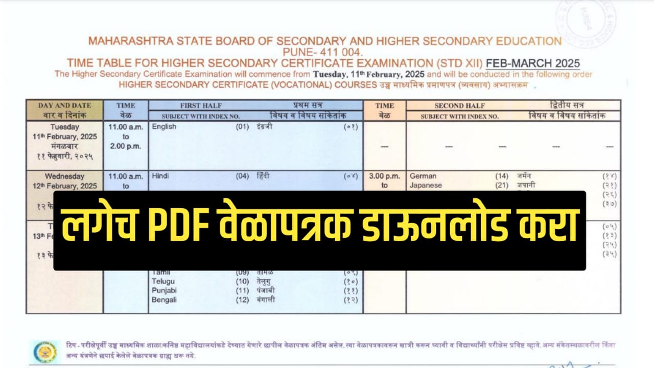 10th and 12th exam schedule