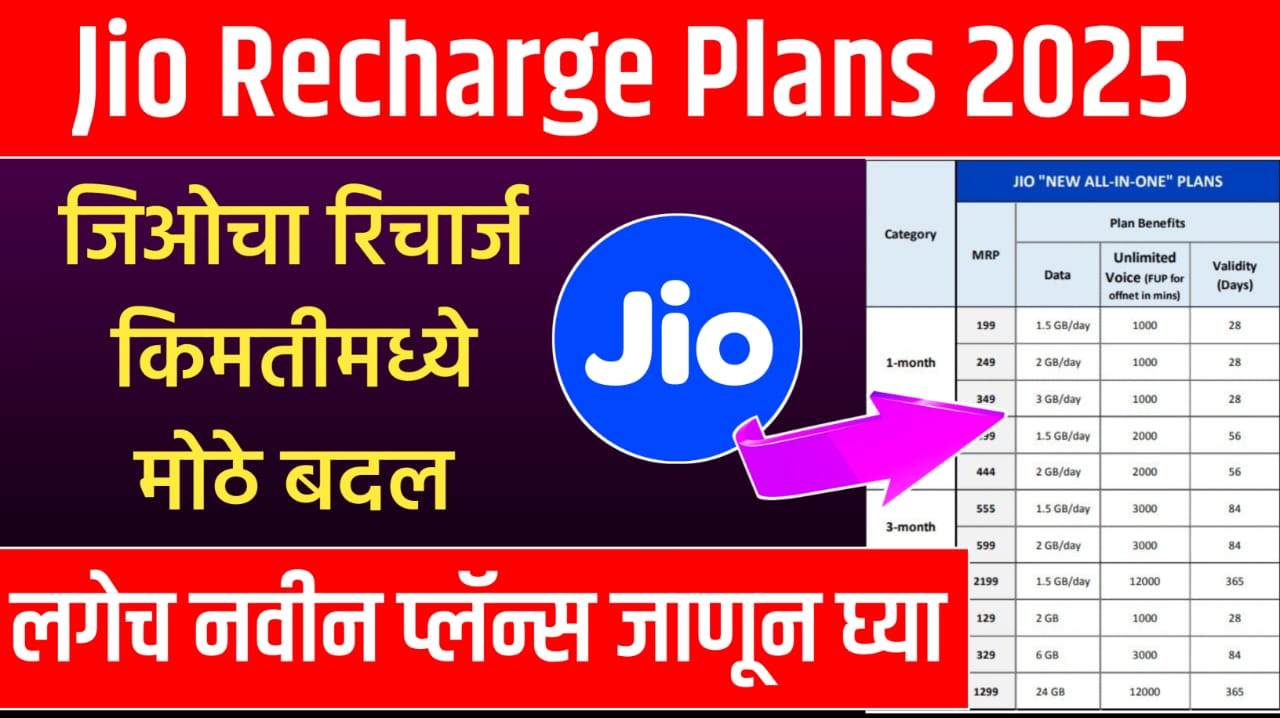 Jio Recharge Plans